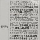 코스트앤몰 네이버블로그