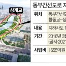 동부메디칼 이미지