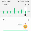 쎈마케팅