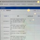 태국 국제 대학교 졸업 후 취업?ㅣ코이카 YP 인턴 후기