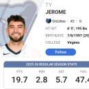 벌크업 KCC 루이스 킹 NCAA 챔피언 팀 상대로 보인 장단점.gif 이미지