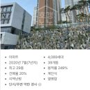 수정캐슬주상복합 이미지