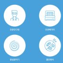 구봉의료재단 네이버블로그