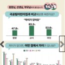 그레미움어린이집 이미지