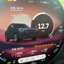 이재경 | 미니쿠퍼 컨트리맨 JCW 영업사원 직접 구매 후기 ㅣ 이재경 대리