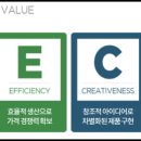 메디언스(주) 이미지