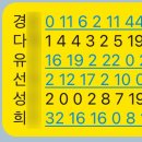 재성민박 이미지