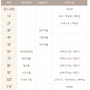 위더스서울(주) | 서울 영등포 위더스 엘린홀 견적공유 2027년 상반기 대관료, 식대