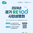 경기도, ‘공유부지 RE100’ 후보지 1천600곳 발굴 이미지