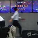 美쇼크에 &#39;검은 목요일&#39;...코스피 4% 코스닥 5% 폭락...환율도 급등 이미지