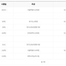 학림제3학원