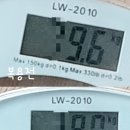 SN코스메틱 | 쉽고 간편한 sn코스메틱 시서스 컷다이어트 후기