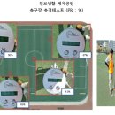 진보생활체육공원 이미지