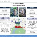 나주 듀플렉스 레지던스호텔 이미지