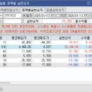 에스와이일렉트릭 이미지