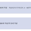 수일로336번길 이미지