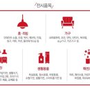 한아름생활용품