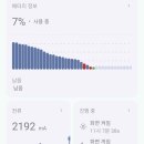 F7 이미지
