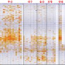 포항제철중학교 | [강의후기]포항 그 곳이 알고싶다(리얼부트)
