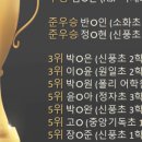 수원-0781 네이버블로그