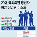 진용 이미지