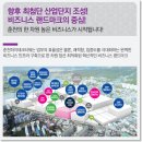 이건부동산중개사무소 | [후평동]후평산업단지 지식산업센터내 대로변상가 ☆분양상담☆ 노출극대화