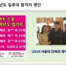 식사마스터수학학원