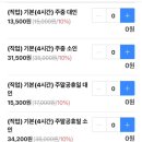 화순 키즈라라 ㅣ 초등 자녀와 다양한 직업 체험 하고 왔어요.(+팁)