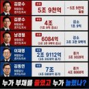 인심이네 한국NGO신문