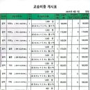 옥포중앙로 네이버블로그