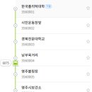 남산제일약국 이미지