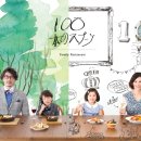 스푼스 이미지