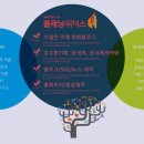 테마플래닝 이미지