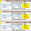 카페 창업과정(저녁반) 이미지