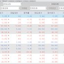 리더스바이오팜