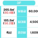 부성빌딩 이미지