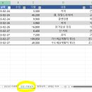 [대학생 신용카드 추천] 자취한다면 &#34;신한 Mr.life&#34; 발급받고 12만원 페이백 받으세요!!!(연회비, VISA...