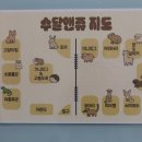 방앤피그 이미지