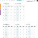 (주)129메디컬 이미지