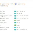 3.6.9 모텔 이미지