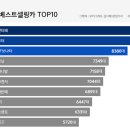 시장건재 이미지