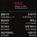 영진1리 Daum카페