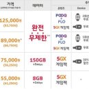 가온이동통신 네이버블로그