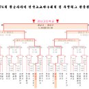 세광메디텍 이미지