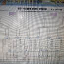 윤철's당구클럽 이미지