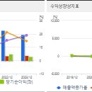 와이제이글로벌 이미지