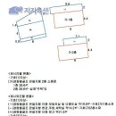 상예동-3 Daum카페