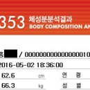 홍OO 이미지