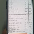 골드라이프 이미지