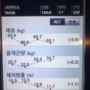 이루어짐 PT STUDIO 이미지